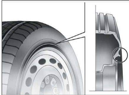 FIAT SEDICI 2011 - ATTENTION - 1