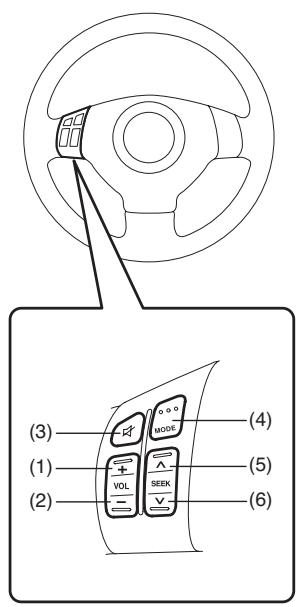 FIAT SEDICI 2011 - Pour vehicules sans navigateur - 1