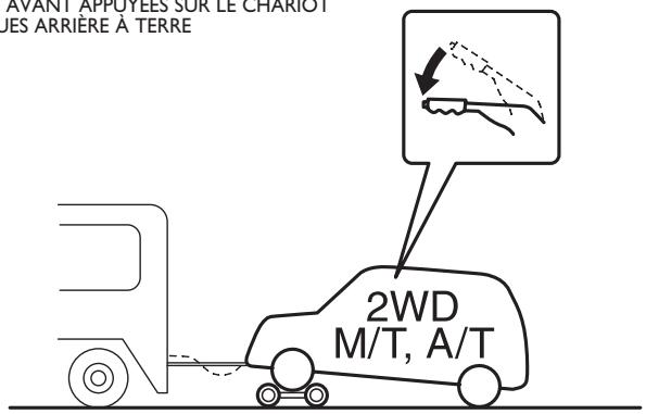 FIAT SEDICI 2011 - TABLEAU INSTRUCTIONS POUR LE TRACTAGE - 2