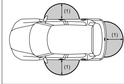 FIAT SEDICI 2011 - A NOTER - 1