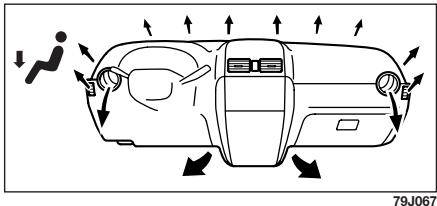 FIAT SEDICI 2011 - Fonction bi-niveau (b) - 1