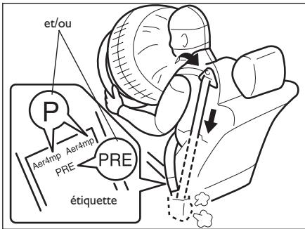 FIAT SEDICI 2011 - ATTENTION - 3