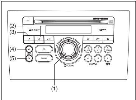 FIAT SEDICI 2011 - Mute on /off - 1