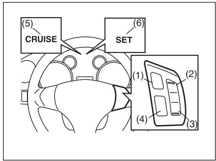 FIAT SEDICI 2011 - COMMANDES - 1