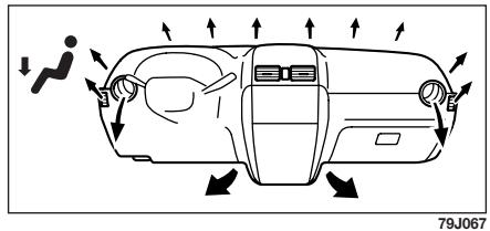 FIAT SEDICI 2011 - Fonction bi-niveau (b) - 1