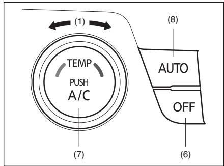 FIAT SEDICI 2011 - Fonctionnement automatique - 1