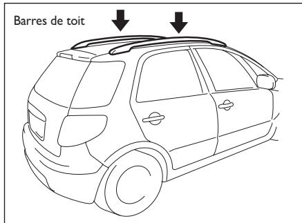 FIAT SEDICI 2011 - FIXATIONS POUR GALERIE OU BARRES DE TOIT - 1