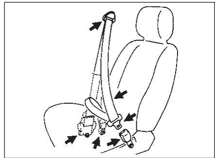 FIAT SEDICI 2011 - DISPOSITIONIF D'ANCRAGE - 1