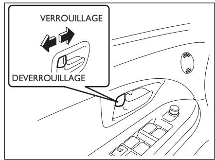 FIAT SEDICI 2011 - PORTES LATERALES - 4
