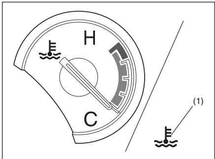 FIAT SEDICI 2011 - INDICATEUR TEMPERATURE/TEMoin DE SURCHAUFFE - 1
