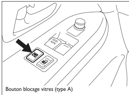 FIAT SEDICI 2011 - Porte passager - 1