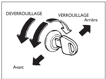 FIAT SEDICI 2011 - PORTES LATERALES - 2