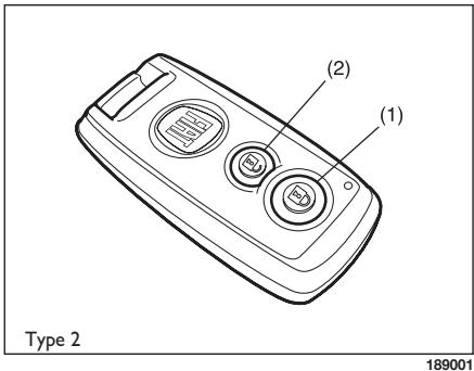 FIAT SEDICI 2011 - SYSTEME KEYLESS ENTRY - 1