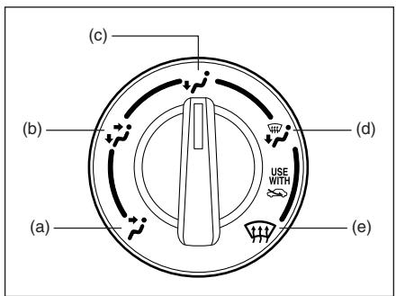 FIAT SEDICI 2011 - Sélecteur vitesses du ventilateur (2) - 2