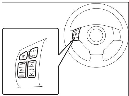 FIAT SEDICI 2011 - COMMANDES AUTORADIO AU VOLANT - 1