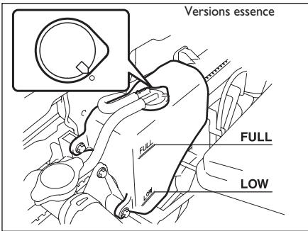 FIAT SEDICI 2011 - SELECTION DU LIQUIDE DE REFROIDISSEMENT - 1