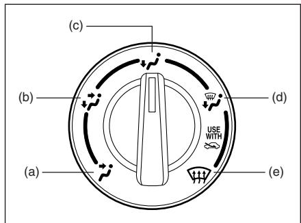 FIAT SEDICI 2011 - Sélecteur vitesses du ventilateur (2) - 2