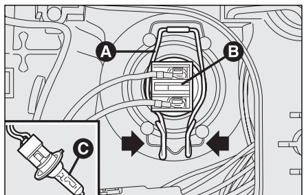 FIAT STILO 2006 - GROUPES OPTIQUES AVANT fig. 20-21 - 4