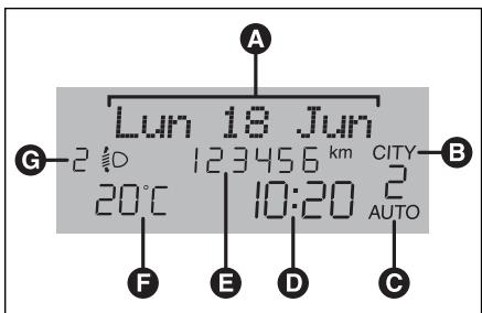 FIAT STILO 2006 - AFFICHAGE MULTIFONCTION - 1