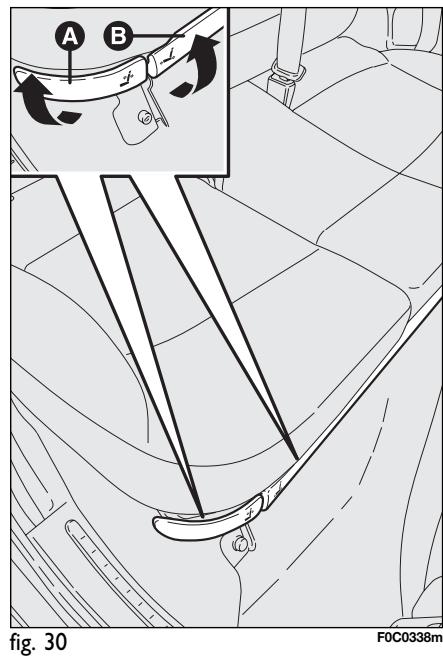 FIAT STILO 2006 - Réglage de l'inclinaison du dossier - 1