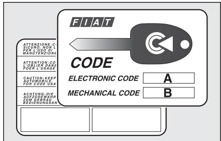 FIAT STILO 2006 - CODE CARD - 1