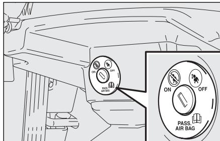FIAT STILO 2006 - DESACTIVATION MANUELLE DES AIR BAGS LATERAUX ARRIERE (lorsqu'ils sont prévus) - 1