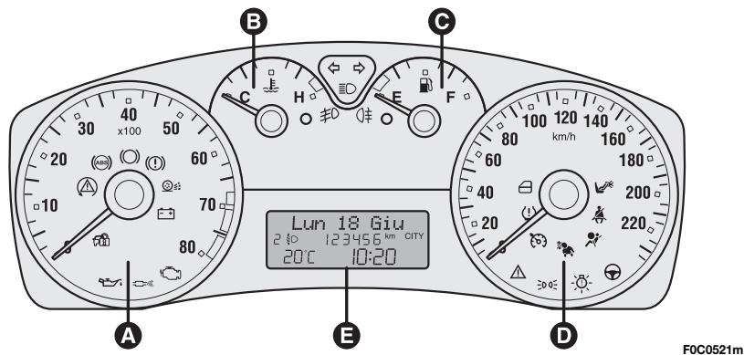FIAT STILO 2006 - TABLEAU DE BORD - 1