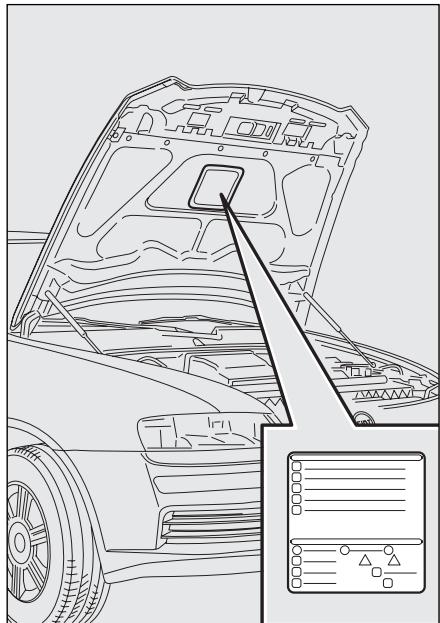 FIAT STILO 2006 - SYMBOLS - 1