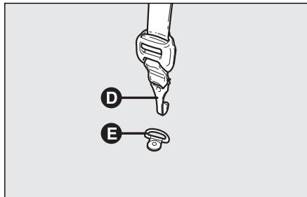 FIAT STILO 2006 - PREDISPOSITION AU MONTAGE DU SIEGE ENFANT "ISOFIX UNIVERSEL" - 2