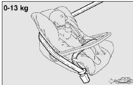 FIAT STILO 2006 - ATTENTION - 1