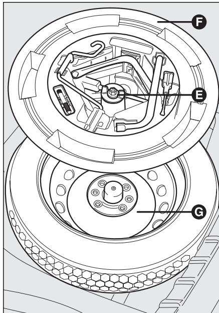FIAT STILO 2006 - Au terme de l'opération - 1