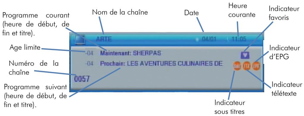 CGV 70024 ETIMO 2T - Sélection des chaînes - 1