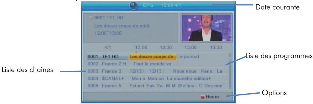 CGV 70024 ETIMO 2T - Guide électronique des programmes (EPG) - 1