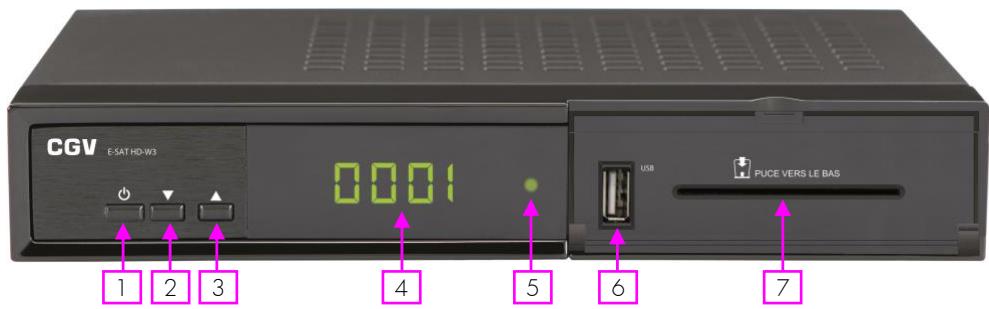 CGV E-SAT HD-W3 - La face avant - 1