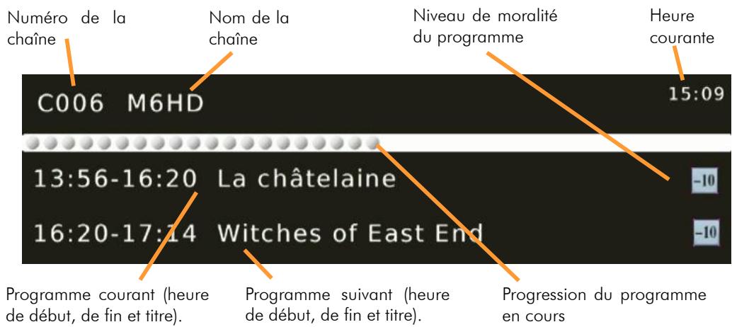 CGV ETIMO FP - Changement de chaîne - 1
