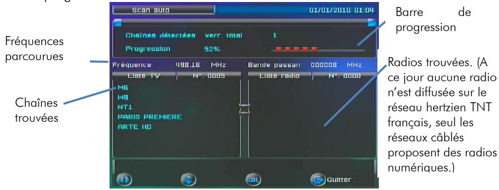 CGV ETIMO IPI - Procédez comme suit : - 1