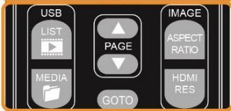 CGV ETIMO STL-2 HD - Description des touches de la télécommande - 3