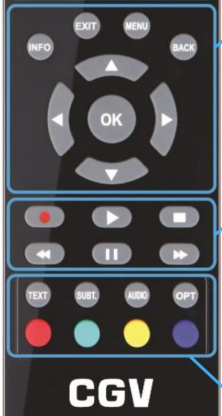 CGV PREMIO SAT HD-W6 - Description des touches - 2