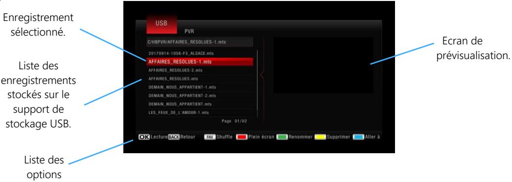 CGV PREMIO SAT HD-W6 - Description du gestionnaire des enregistrements (liste des enregistrements) - 1