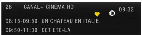 CGV SAT HD-W5 - Sélectionner une liste de favoris ou une autre liste - 1