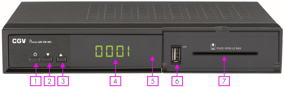 CGV SAT HD-W5 - La face avant - 1