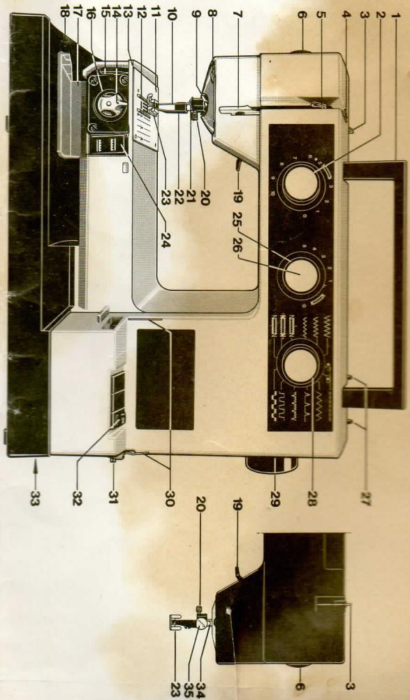 TORNADO 3200 - Rangement de la machine - 1