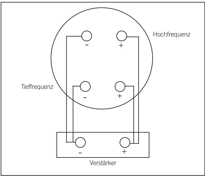 JBL 2820K - BIWIRING - 1