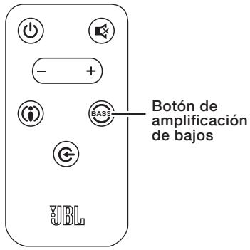 JBL CINEMA SB200,  CINEMA SB400 - AMPLIFICACION DE BAJOS - 1