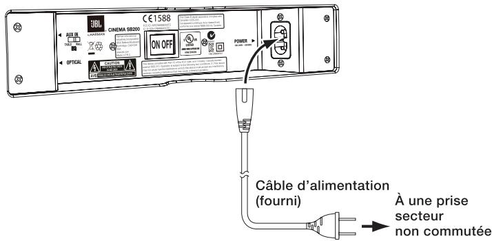 JBL CINEMA SB200,  CINEMA SB400 - RACCORDEMENTÀ LA PRISE SECTEUR - 1