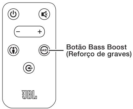 JBL CINEMA SB200,  CINEMA SB400 - ALTERANDO O MODO SURROUND - 1
