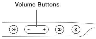 JBL CINEMA SB200,  CINEMA SB400 - ADJUSTING THE SYSTEM'S VOLUME - 1