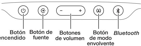 JBL CINEMA SB200,  CINEMA SB400 - CONTROLES DEL PANEL SUPERIOR DE LA TORRE DE SONIDO Y MANDO A DISTANCIA - 1