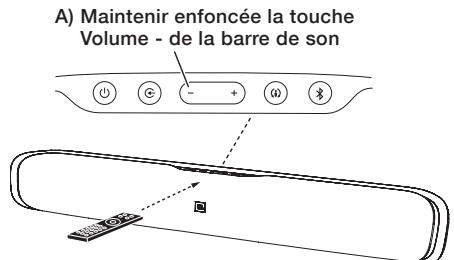JBL CINEMA SB400 - PROGRAMMATION DES COMMANDES DE VOLUME ET DE COUPURE DU SON DE LA TÉLÉCOMMANDE DU TÉLVISEUR - 4