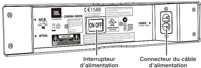 JBL CINEMA SB400 - COMMANDES ET CONNEXIONS DU PANNEAU   ARRIÈRE DE LA BARRE DE SON - 2